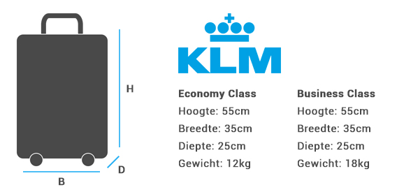 Bevriezen Shinkan Plaats KLM handbagage afmetingen | Handbagage KLM regels